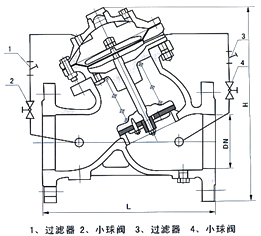 JD745X隔膜式水力控制阀结构