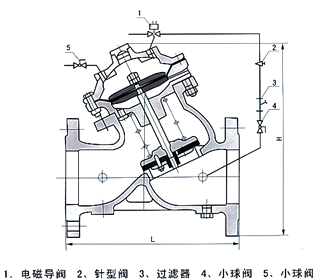 JD745X活塞式水力控制阀