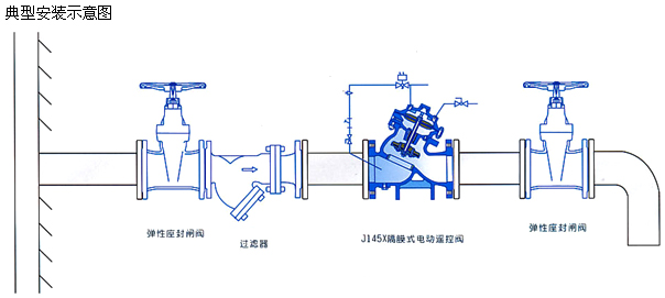 JD745XʽˮƷ-Ϻ