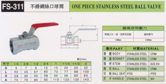 FS311不銹鋼絲口球閥