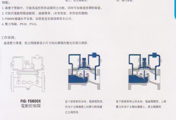 FS600X綯Ʒ