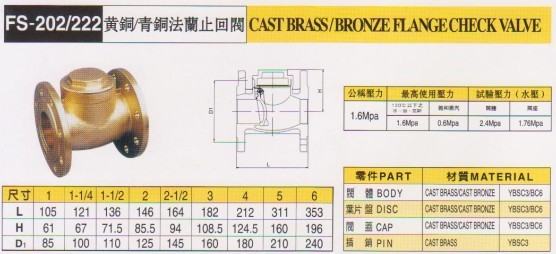 FS202ֹͭط