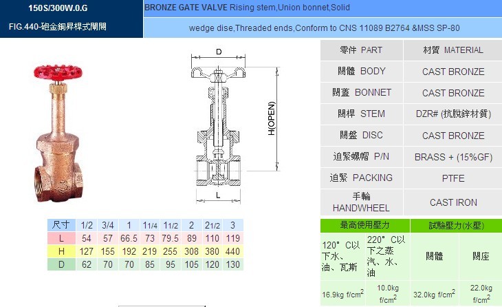 FIG.440hͭʽբ