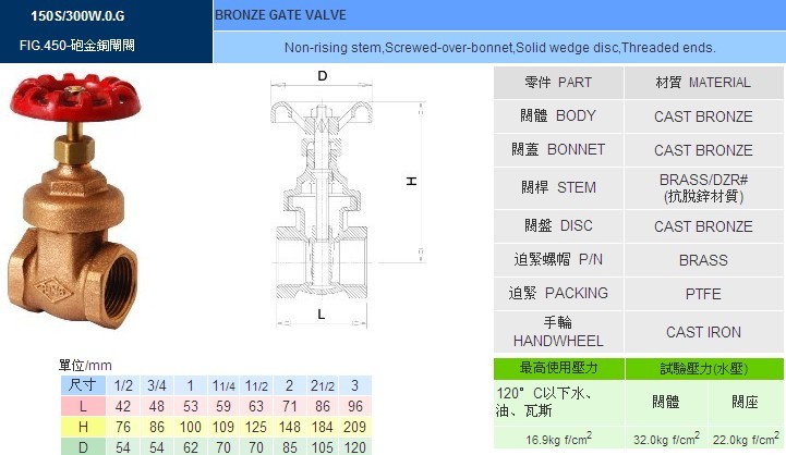 FIG.450hͭբ