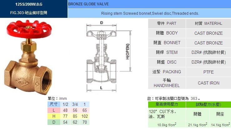 FIG.303hͭͷ