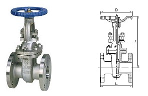 FIG F45S000բ