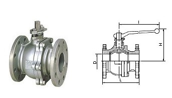 FIG F18S000
