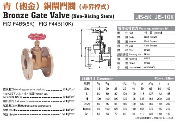 FIG F44Bͭբ