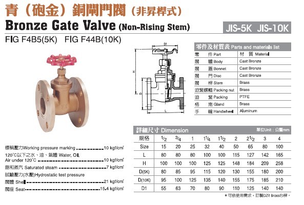 FIG F44Bͭբ